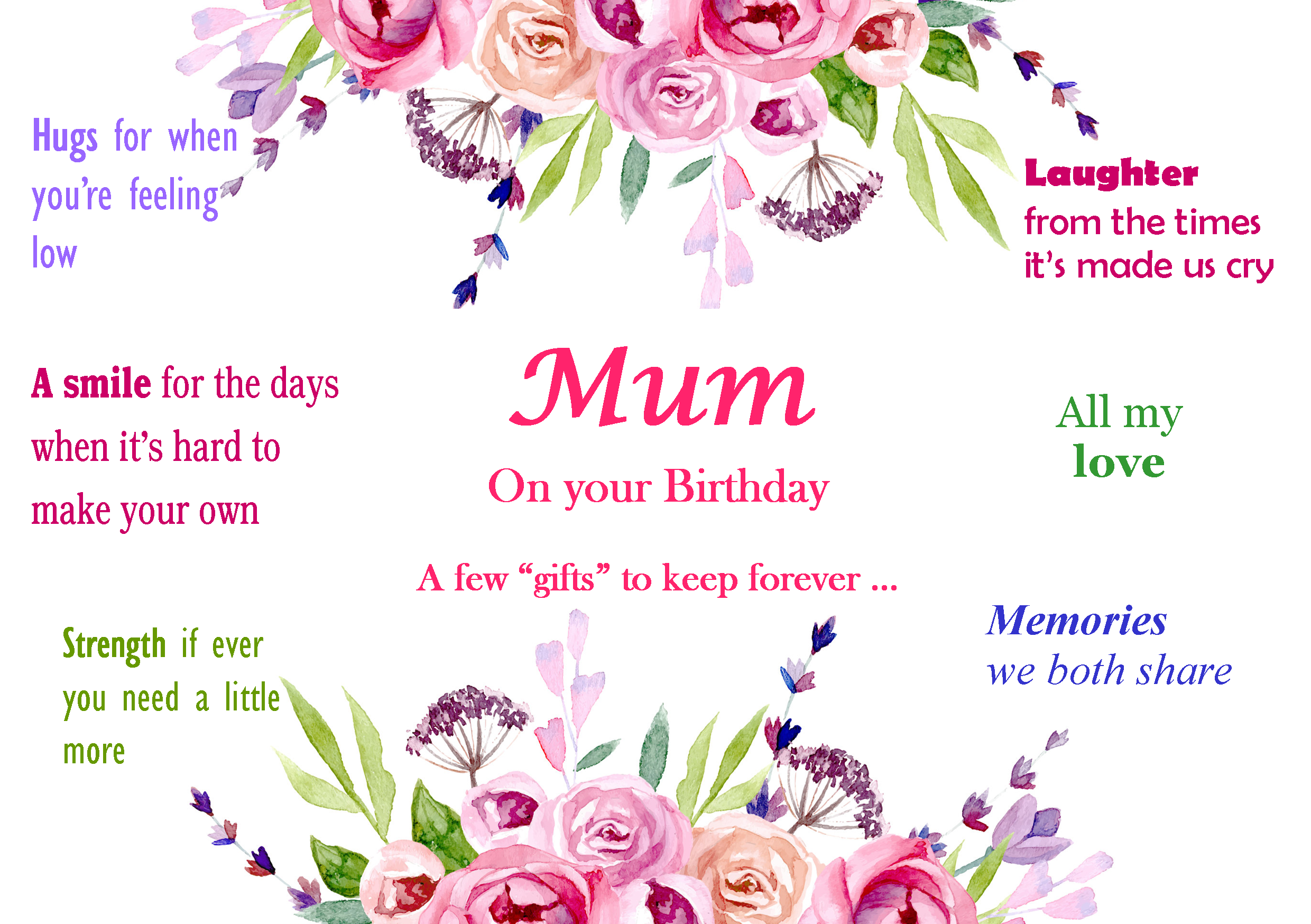 Mum on Your Birthday Card
