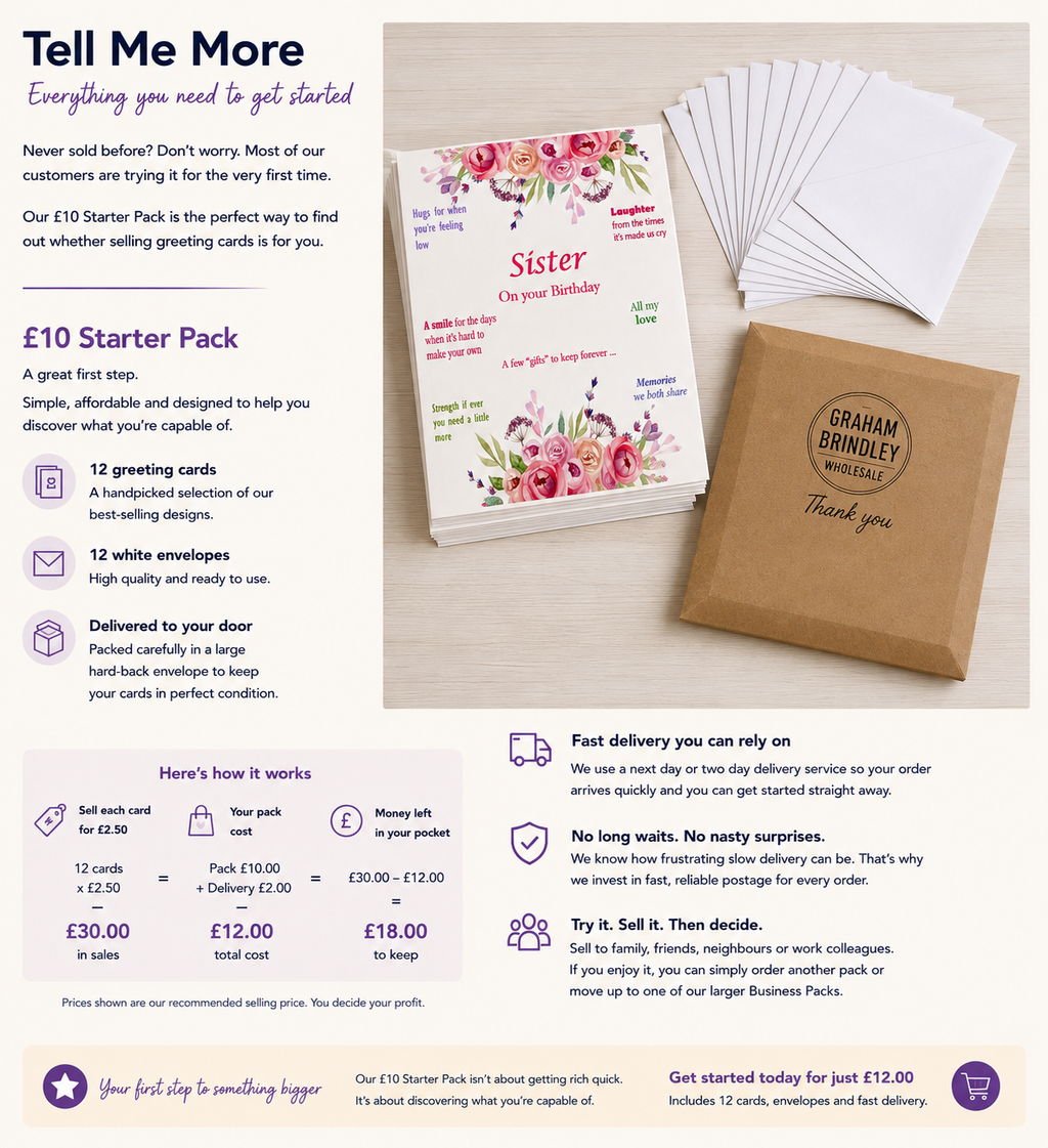 £10 Starter Pack — 12 Greeting Cards