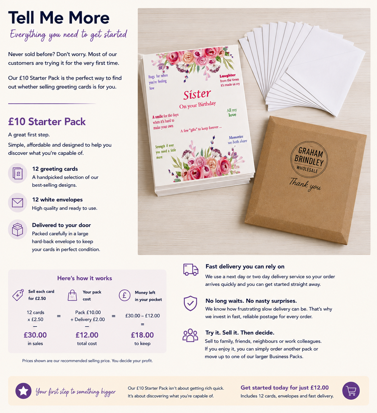 £10 Starter Pack — 12 Greeting Cards
