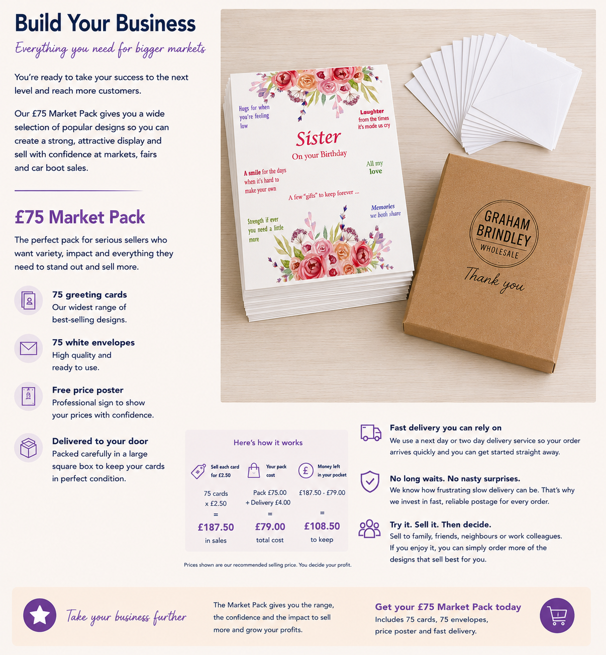 £75 Market Pack — 75 Greeting Cards